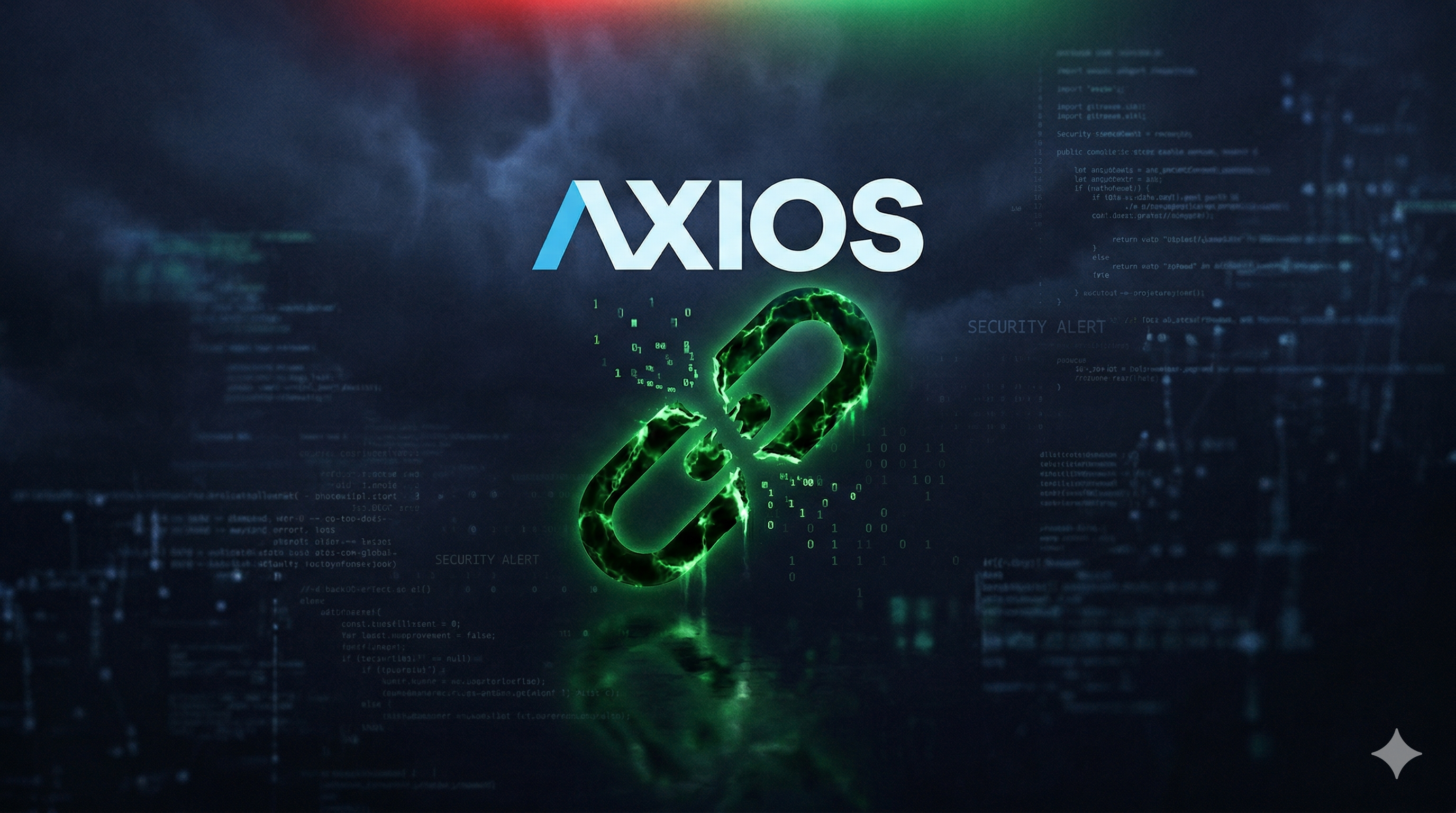 The Axios Security Alert: What You Need to Know and How to Check If You are Compromised